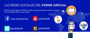 redes_sociales PJUD
