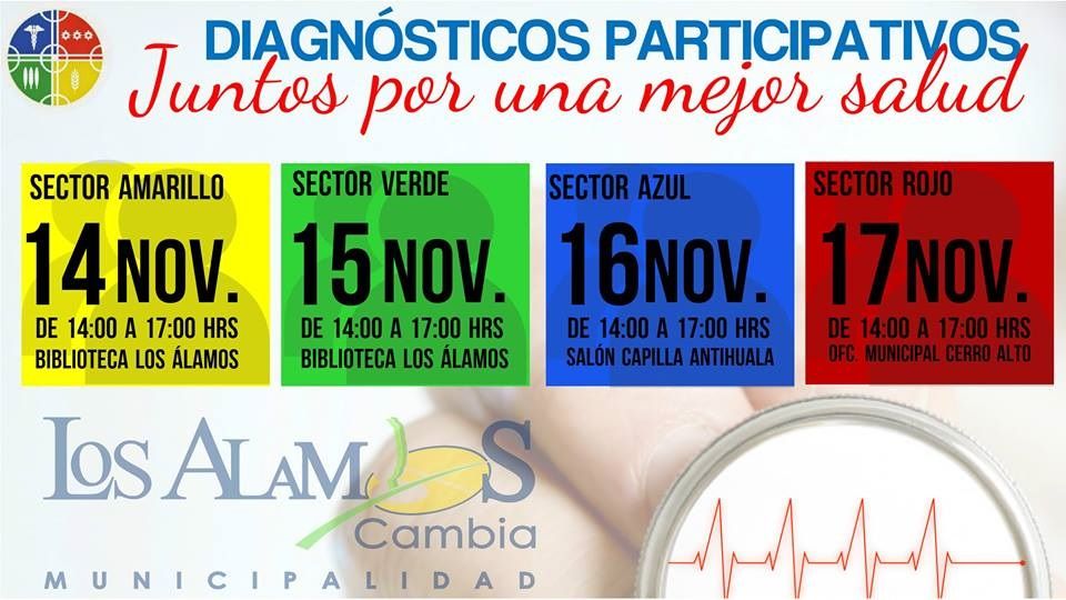 diagnostico-participativo